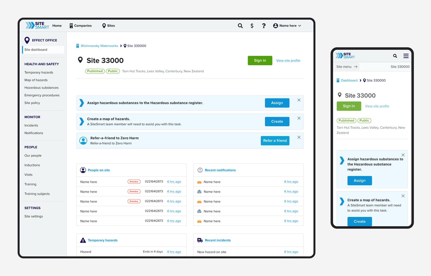 Final company dashboard showing the comprehensive health and safety management system with clear visual hierarchy and actionable insights