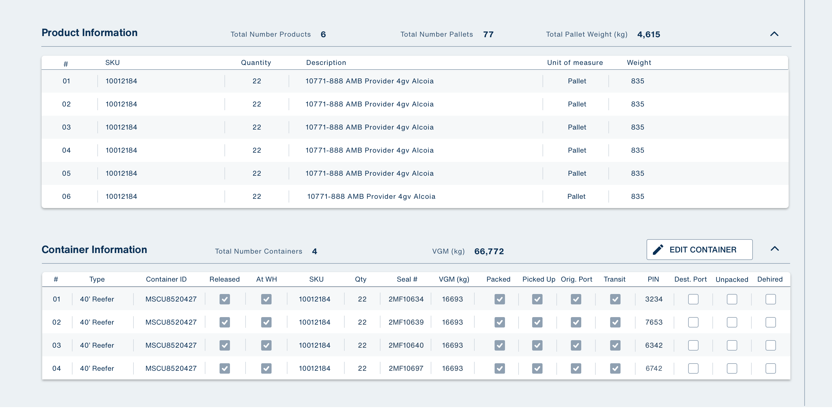 Container information grid displaying multiple containers with status checkboxes and key details