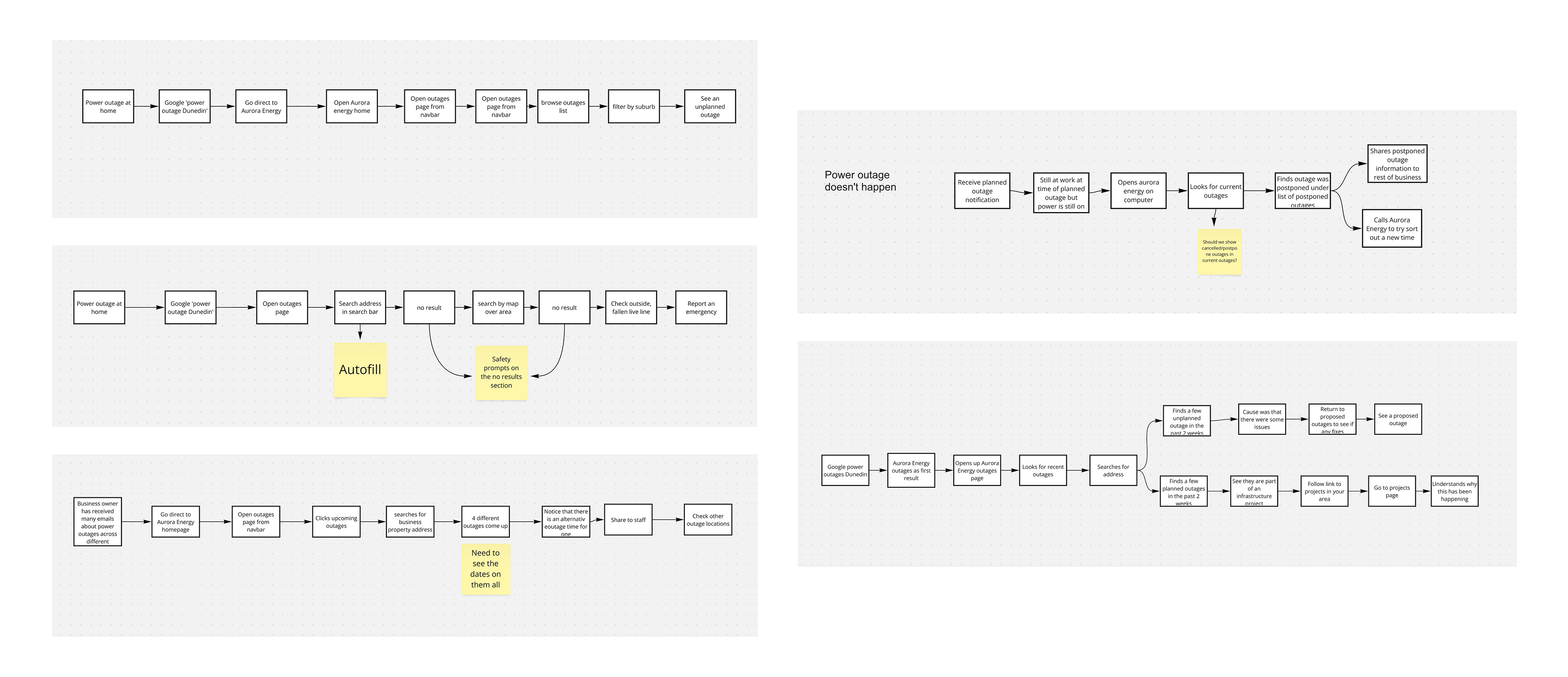 Wireframe showing mobile interface for checking power outage status