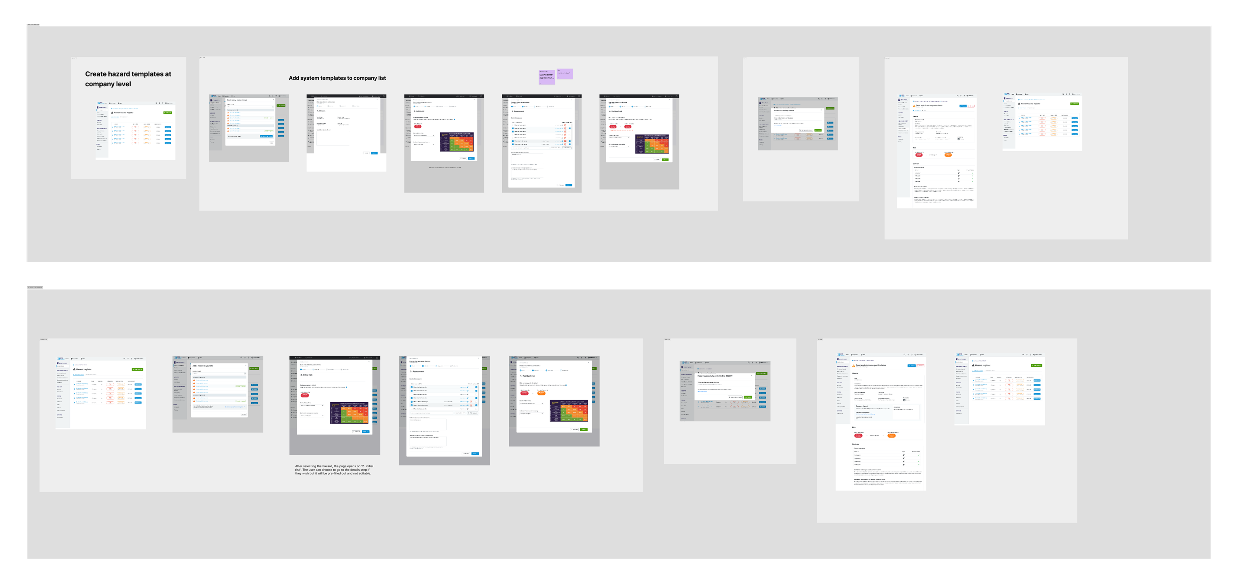 High-fidelity wireframes showing the new 6-step hazard creation wizard that ensures complete hazard information while reducing user confusion