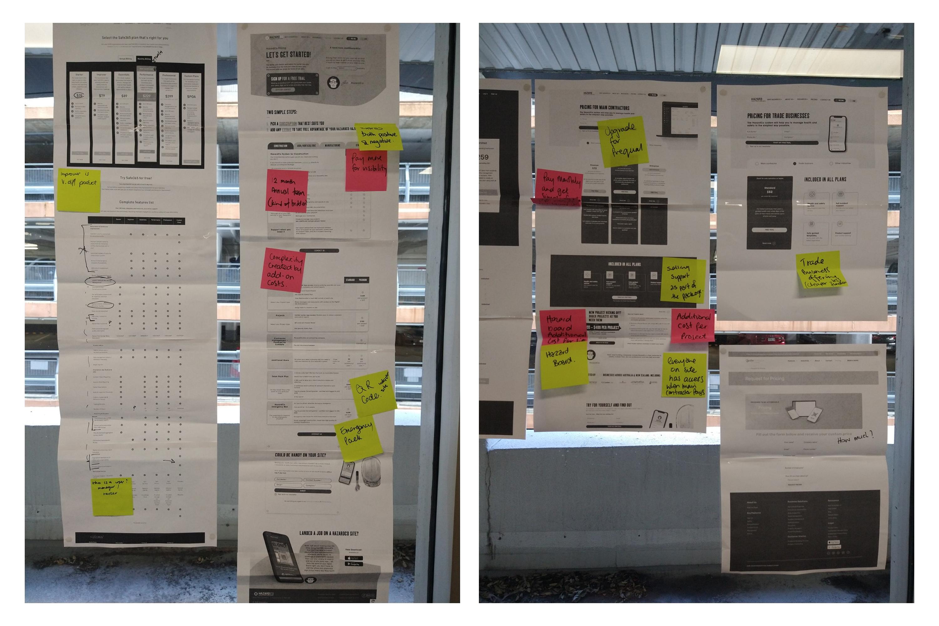 Workshop results showing different pricing model options on a whiteboard with team members discussing site-based subscription models