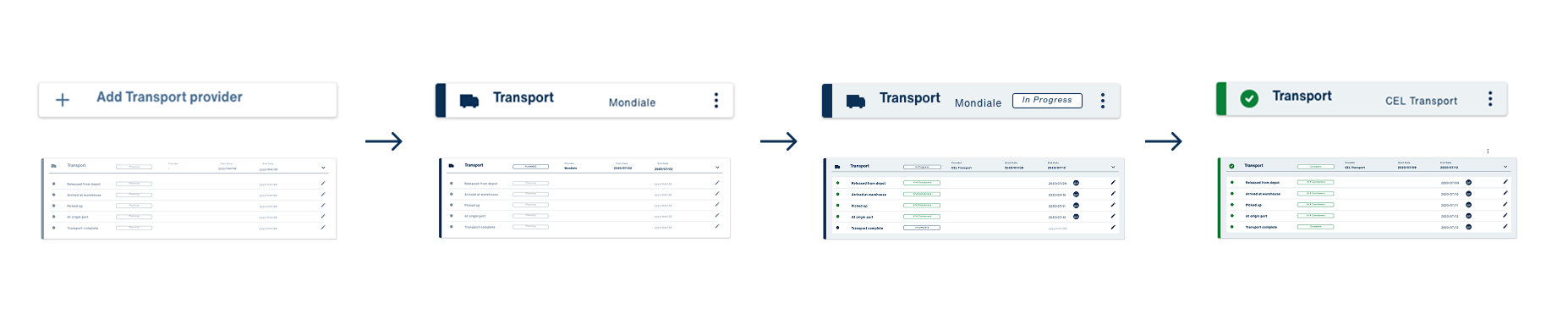 Wireframe mockup of order page layout showing overview section at top and order management section below