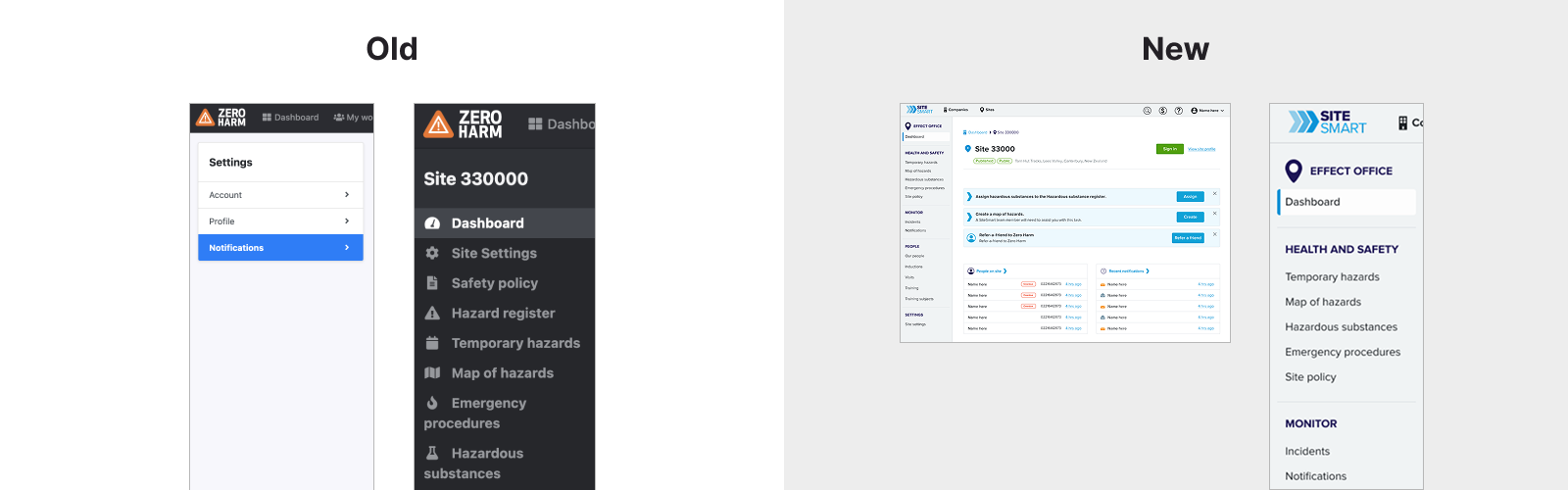 Desktop sidebar comparison showing improved organization with logical grouping of navigation items and cleaner visual hierarchy