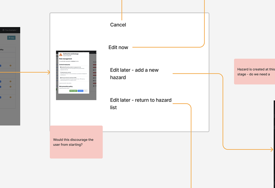 Figjam workflow diagram mapping out the redesigned hazard management process with simplified user paths and clearer terminology
