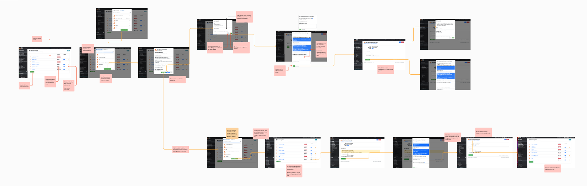 Original confusing hazard creation flow showing multiple steps and unclear navigation that frustrated users
