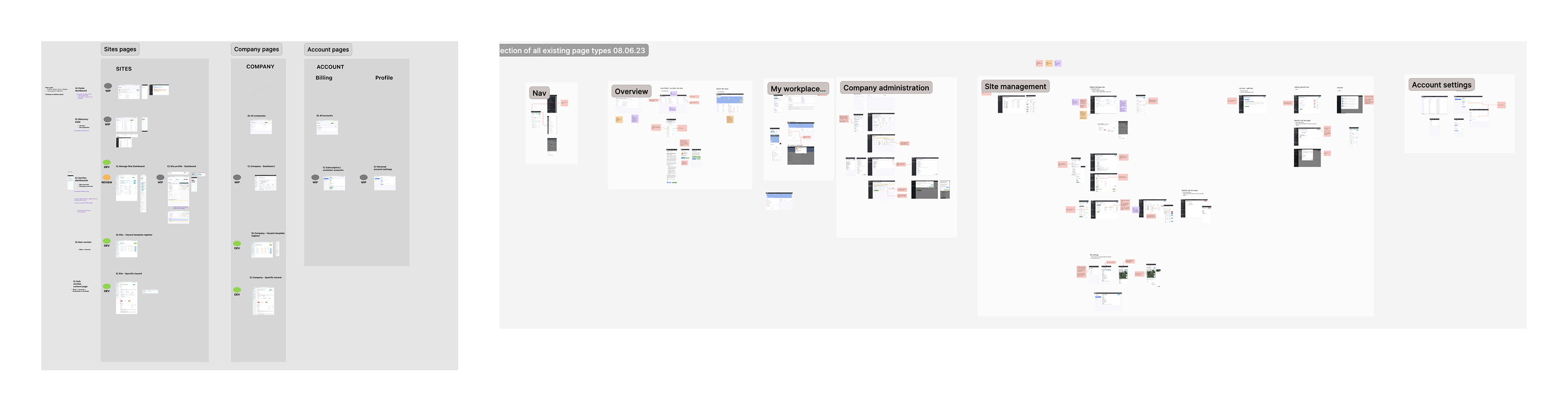 Comprehensive audit documentation showing various page templates, interaction patterns, and UI components with inconsistencies highlighted