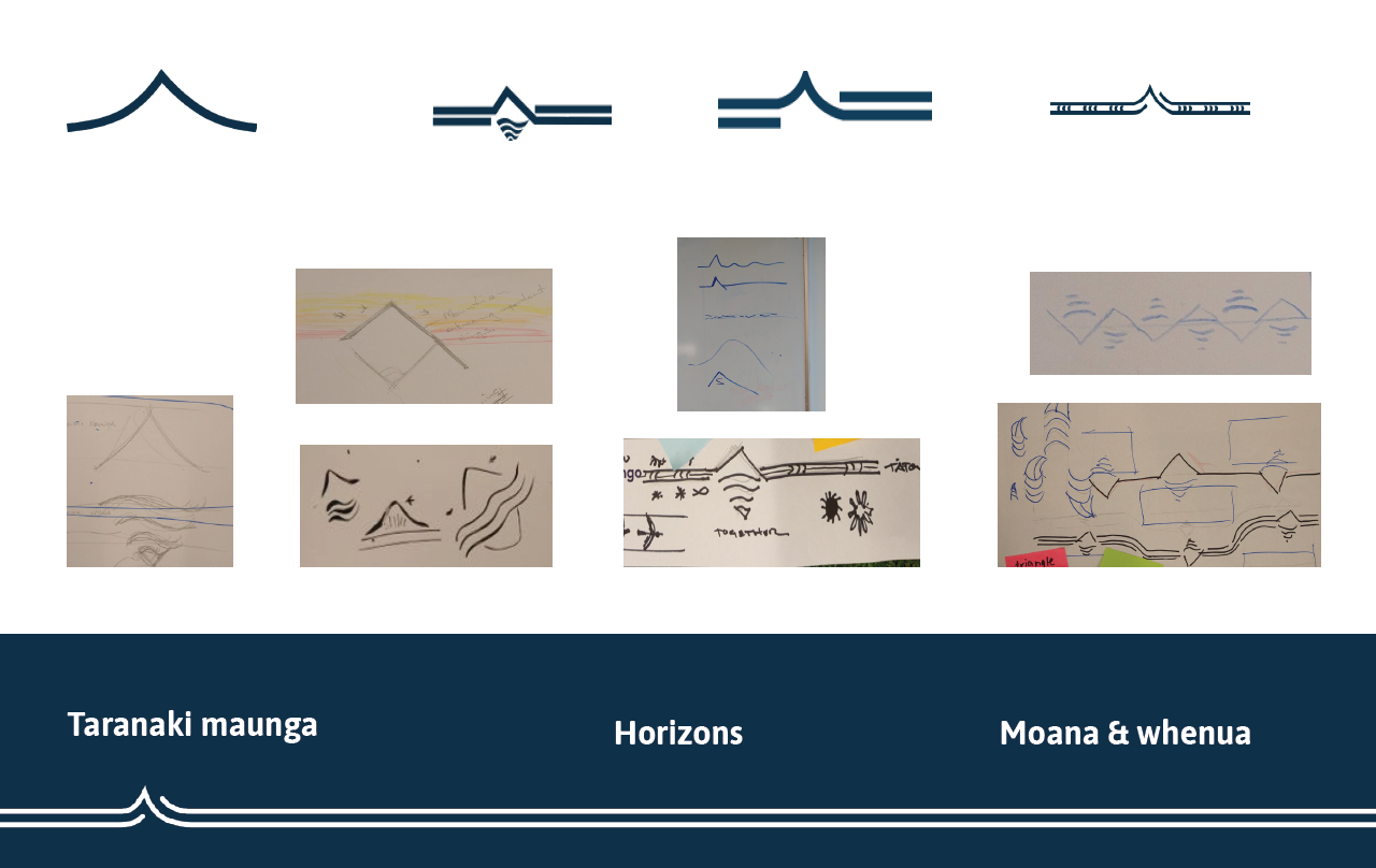 Visual motifs featuring horizontal lines and swooping curves inspired by the region
