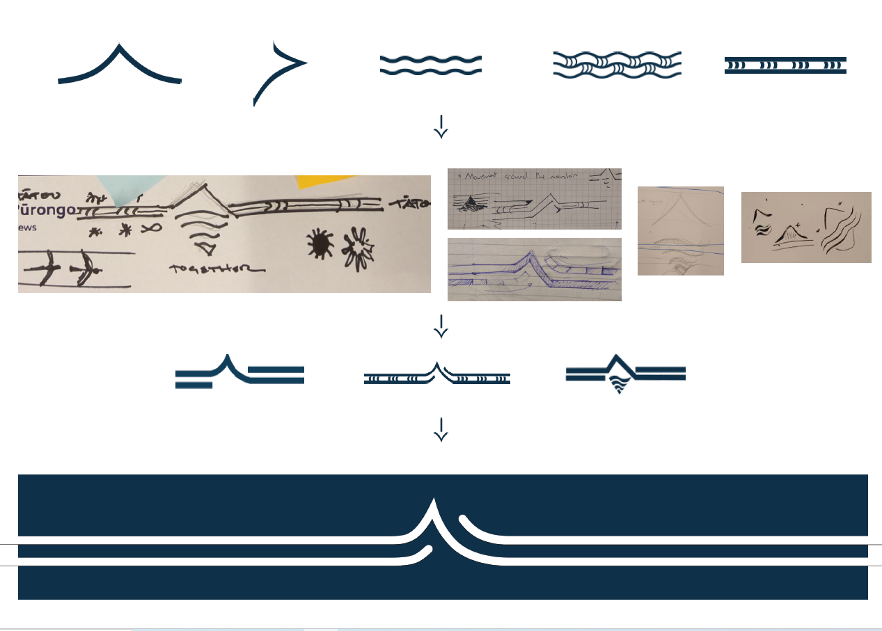Design process sketches showing evolution from concepts to final visual elements