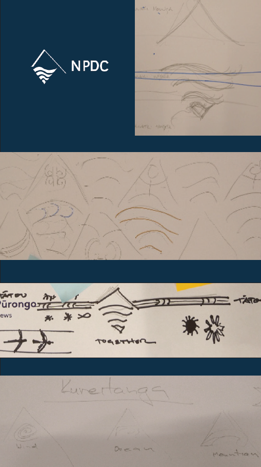 Kureitanga conceptual shape showing curved forms that hold and protect