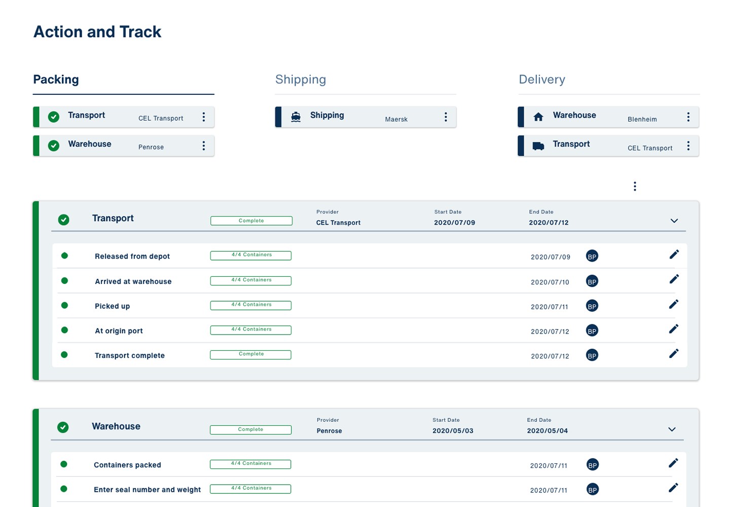 Final order tracking view displaying container progress and delivery information